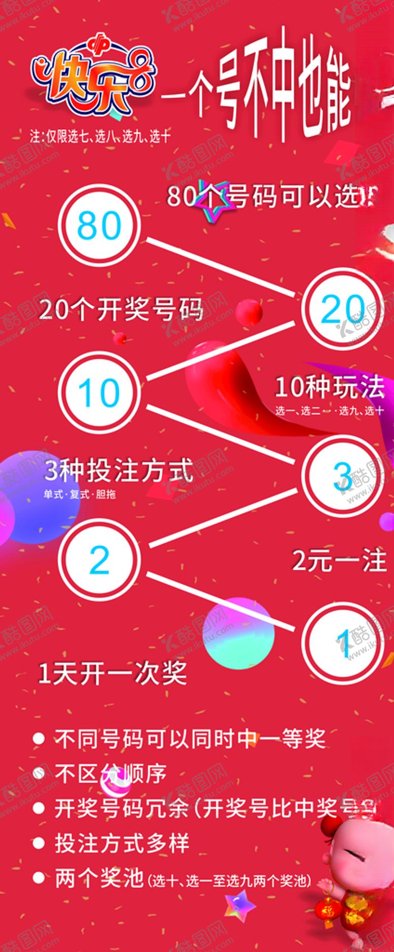 编号：91239406250705564101【酷图网】源文件下载-福彩快乐8展架
