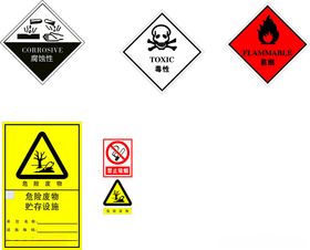 危险标识