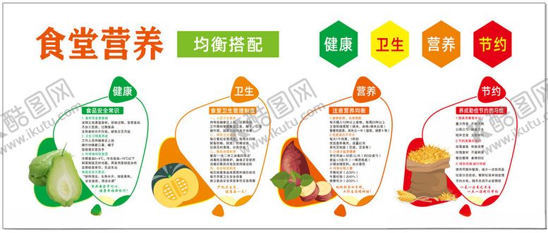 编号：34973004050324072465【酷图网】源文件下载-食堂营养