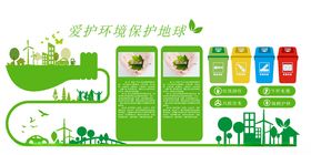 垃圾类文化墙