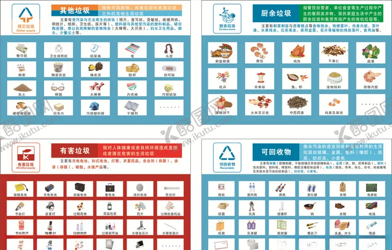 编号：28512706161251464203【酷图网】源文件下载-生活垃圾分类投放指南