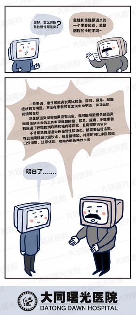 医院海报