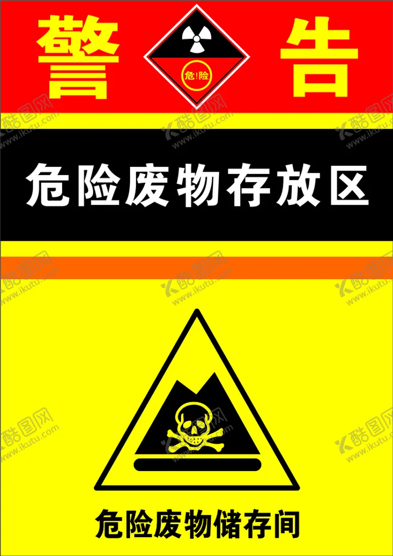 编号：19350610100939581837【酷图网】源文件下载-危险废物警示牌