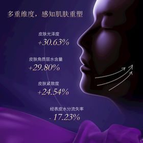 编号：17526409241747191802【酷图网】源文件下载-美容仪banner