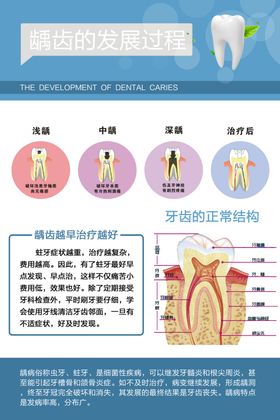 治疗龋齿