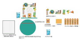 端午游园会打卡堆头铁网