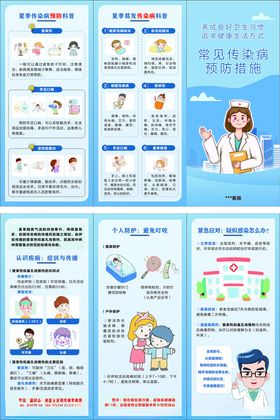 儿童健康知识科普海报集