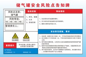 储气罐安全风险点告知牌