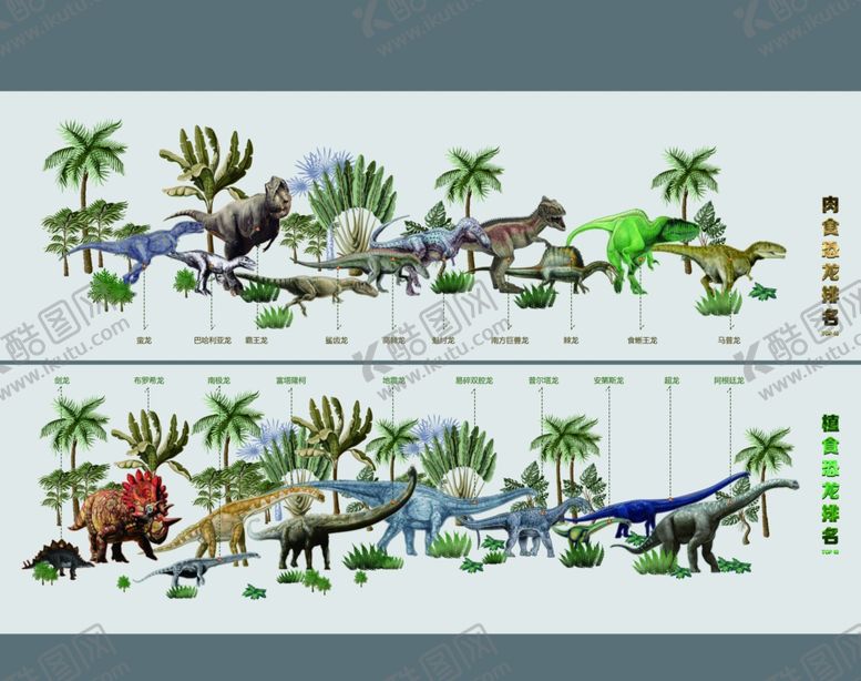 编号：77453109171333195102【酷图网】源文件下载-恐龙排名图集
