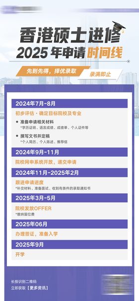 移民留学海报