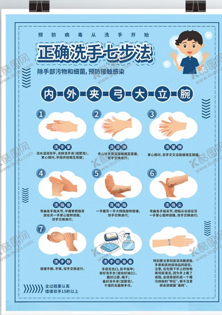 编号：78134609261939343681【酷图网】源文件下载-正确七步洗手法宣传海报01