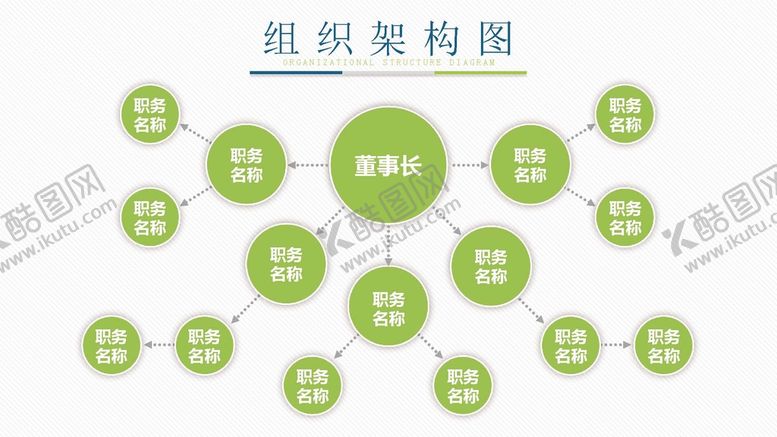编号：74449601201832597781【酷图网】源文件下载-组织构架图 