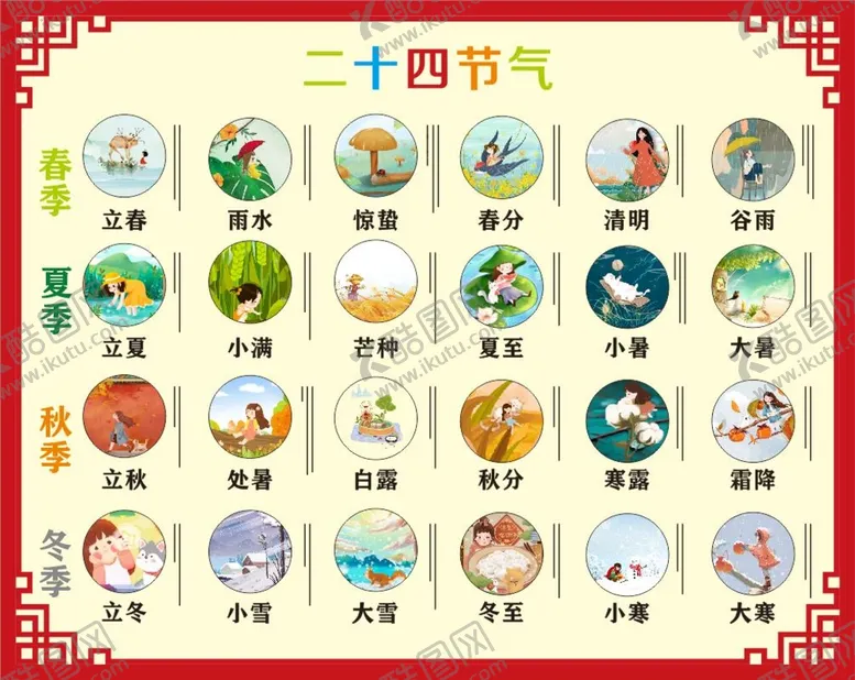编号：23719510080116272807【酷图网】源文件下载-二十四节气
