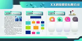 企业文化墙标语公司公司简介口号