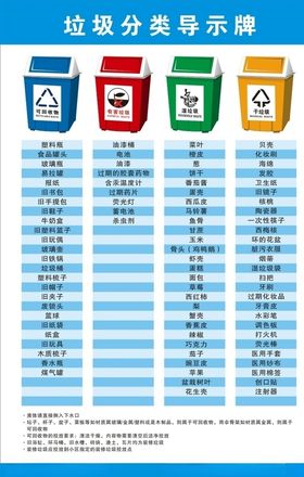 垃圾分类