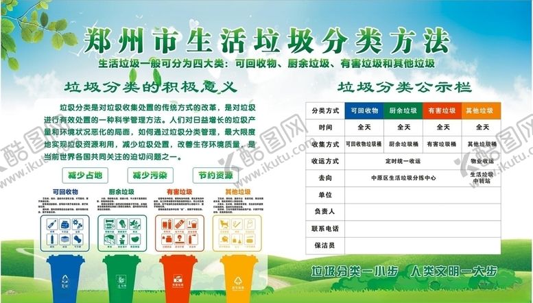 编号：69920510170005435098【酷图网】源文件下载-垃圾分类的方法
