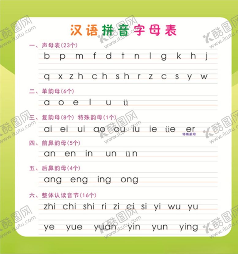 编号：38744004171726502041【酷图网】源文件下载-汉语拼音字母表