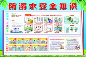 中小学校园防溺水安全教育