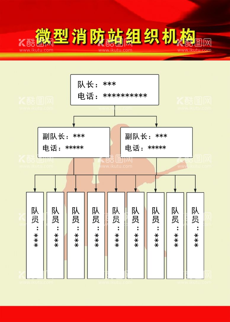 编号：43121612211426268508【酷图网】源文件下载-微型消防站组织机构