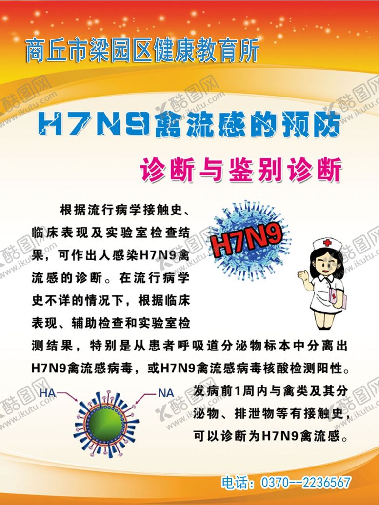 编号：71350007092039482026【酷图网】源文件下载-H7N9禽流感的预防诊断与鉴别