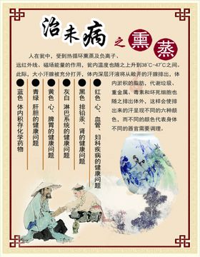 熏蒸