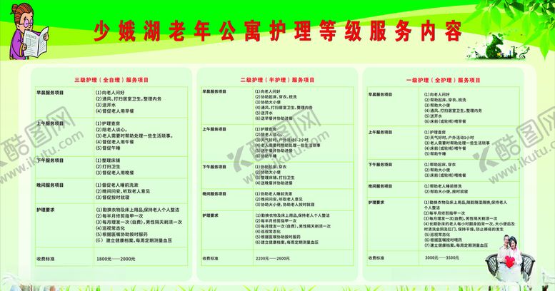 编号：56063007130038073094【酷图网】源文件下载-老年公寓护理等级服务范围内容