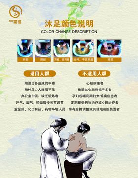 足疗海报