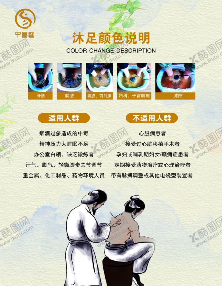 编号：23530405092219432765【酷图网】源文件下载-足疗海报