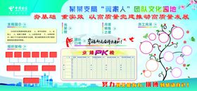 团队文化