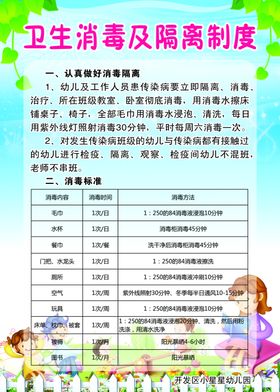 卫生消毒及隔离制度