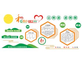 社区调解室宣传墙展示