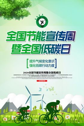 节能减排海报