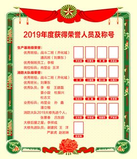 高考荣誉展板