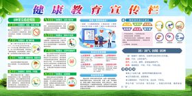 健康教育宣传栏海报展示