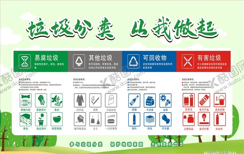 编号：64872810061651264379【酷图网】源文件下载-垃圾分类