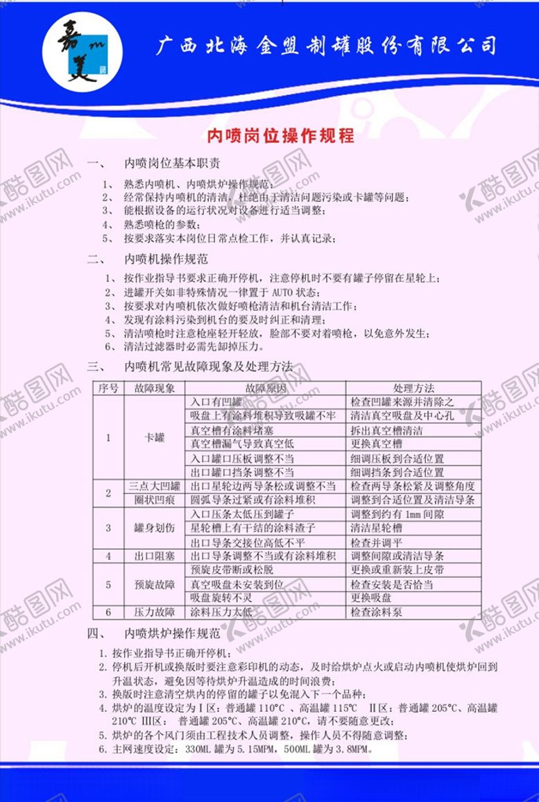 编号：26737109200442316610【酷图网】源文件下载-内喷设备操作规程