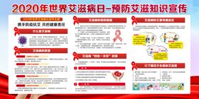 2020艾滋病