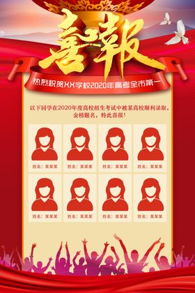 2020校园高考榜单设计模板P