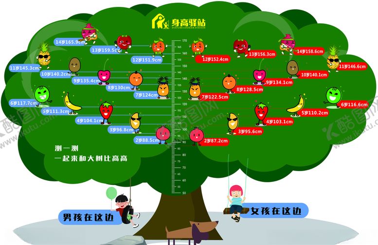 编号：56133510181919008881【酷图网】源文件下载-身高墙