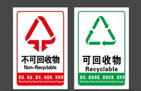 不可回收可回收