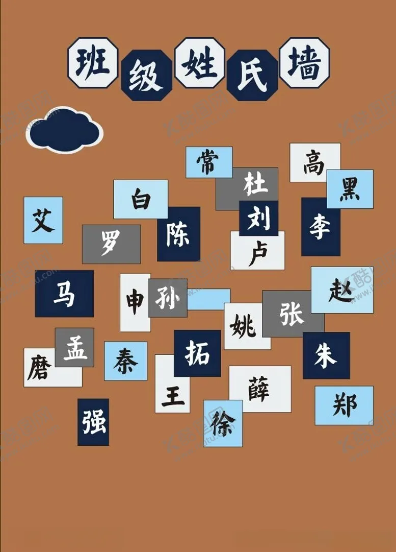 编号：46835502231805349959【酷图网】源文件下载-姓氏墙
