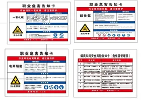 职业危害告知卡