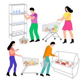 购物行为买买品