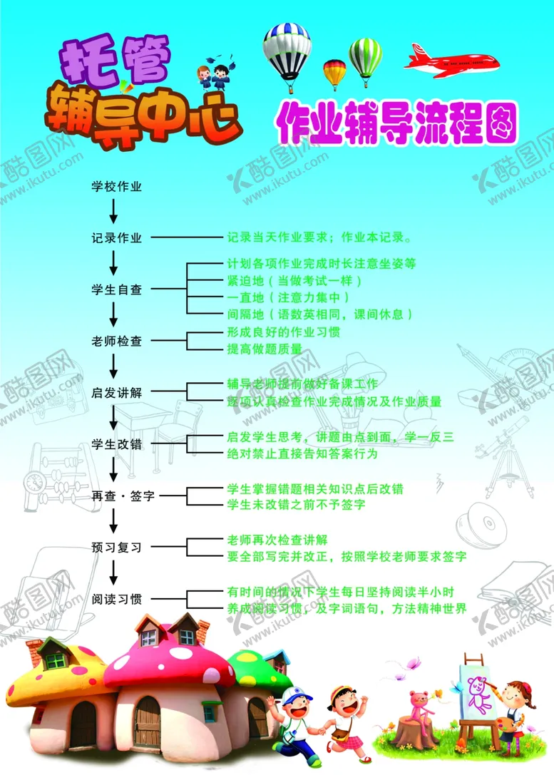 编号：12779509120931098024【酷图网】源文件下载-托管辅导