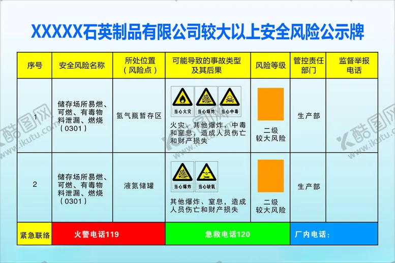 编号：38679101150712332522【酷图网】源文件下载-石英制品公司风险公示牌
