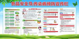 食品安全知识宣传