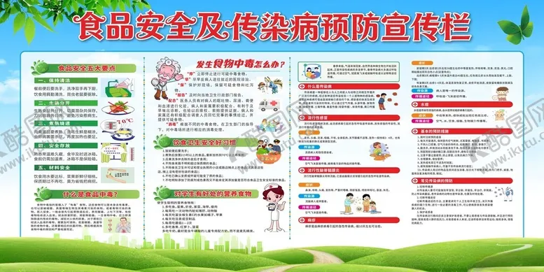 编号：73591604091714549469【酷图网】源文件下载-食品安全知识宣传