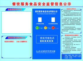 食品信息公示