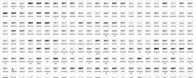 200种字体