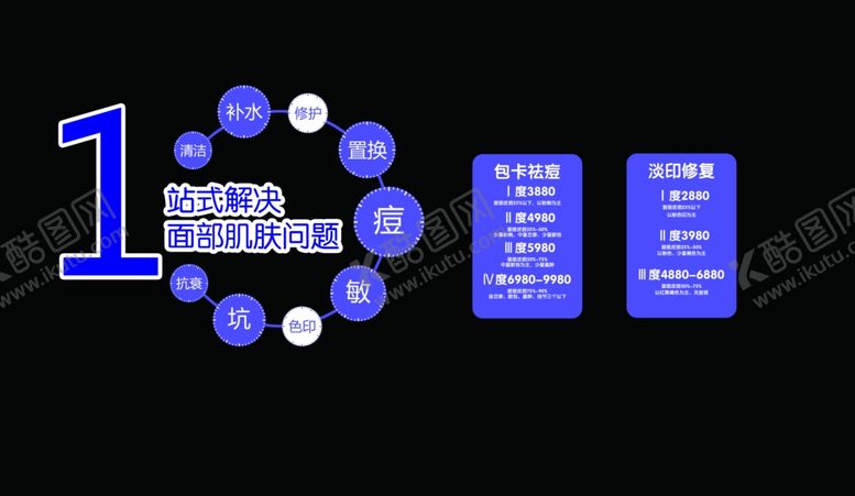 编号：59287403062147412752【酷图网】源文件下载-解决肌肤问题